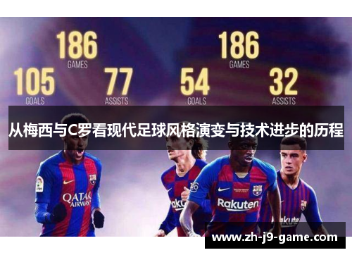 从梅西与C罗看现代足球风格演变与技术进步的历程