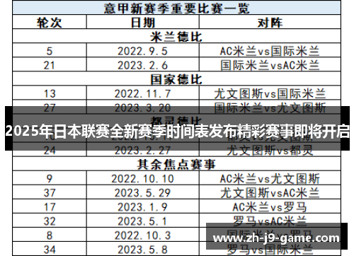 2025年日本联赛全新赛季时间表发布精彩赛事即将开启