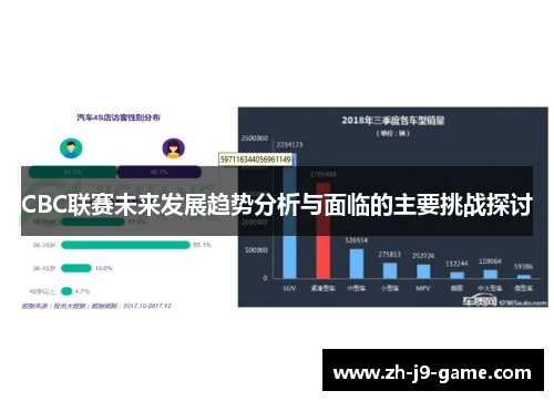 CBC联赛未来发展趋势分析与面临的主要挑战探讨