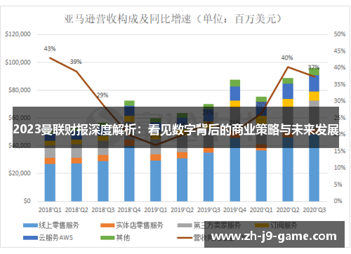 2023曼联财报深度解析：看见数字背后的商业策略与未来发展