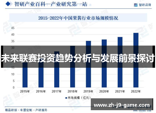 未来联赛投资趋势分析与发展前景探讨