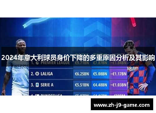 2024年意大利球员身价下降的多重原因分析及其影响