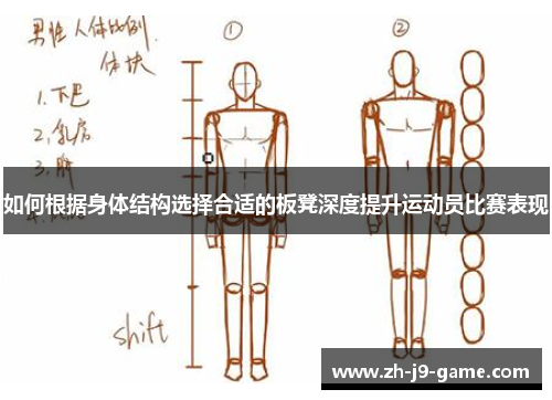 如何根据身体结构选择合适的板凳深度提升运动员比赛表现