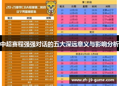 中超赛程强强对话的五大深远意义与影响分析