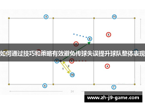 如何通过技巧和策略有效避免传球失误提升球队整体表现