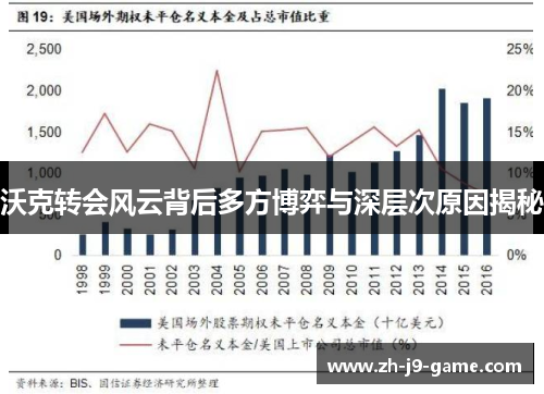 沃克转会风云背后多方博弈与深层次原因揭秘