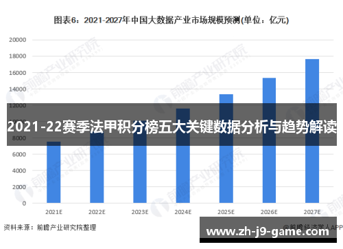2021-22赛季法甲积分榜五大关键数据分析与趋势解读
