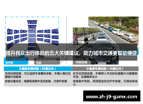 提升民众出行体验的五大关键建议，助力城市交通更智能便捷