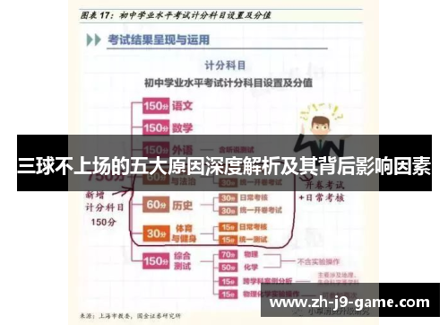 三球不上场的五大原因深度解析及其背后影响因素