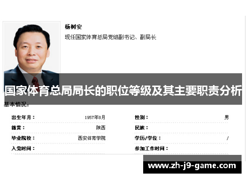 国家体育总局局长的职位等级及其主要职责分析