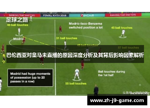 巴伦西亚对皇马未直播的原因深度分析及其背后影响因素解析 巴伦西亚对皇马未直播的原因深度分析及其背后影响因素解析