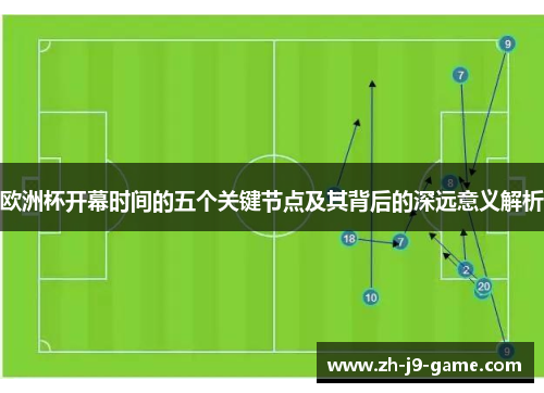 欧洲杯开幕时间的五个关键节点及其背后的深远意义解析