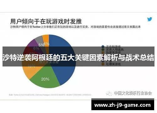 沙特逆袭阿根廷的五大关键因素解析与战术总结