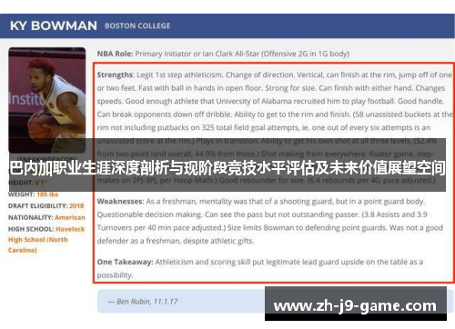 巴内加职业生涯深度剖析与现阶段竞技水平评估及未来价值展望空间