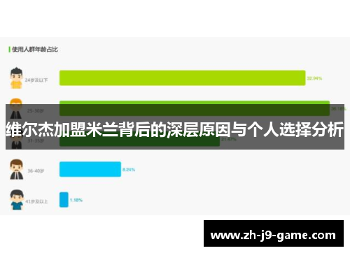 维尔杰加盟米兰背后的深层原因与个人选择分析