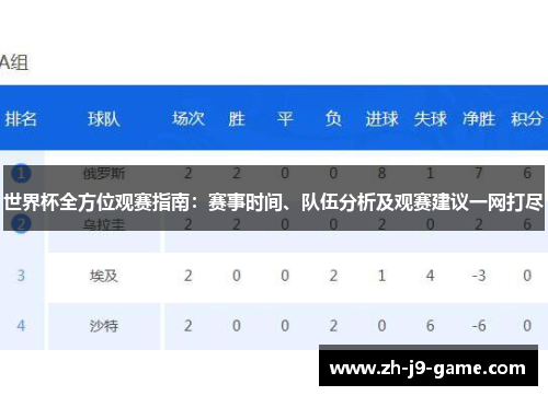 世界杯全方位观赛指南：赛事时间、队伍分析及观赛建议一网打尽