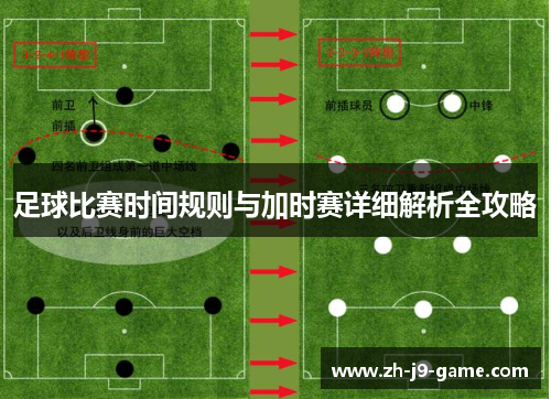 足球比赛时间规则与加时赛详细解析全攻略 足球比赛时间规则与加时赛详细解析全攻略
