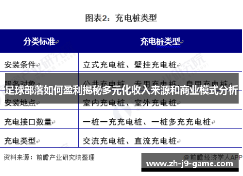 足球部落如何盈利揭秘多元化收入来源和商业模式分析 足球部落如何盈利揭秘多元化收入来源和商业模式分析