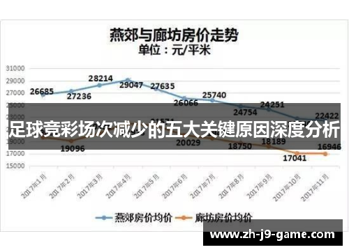 足球竞彩场次减少的五大关键原因深度分析 足球竞彩场次减少的五大关键原因深度分析