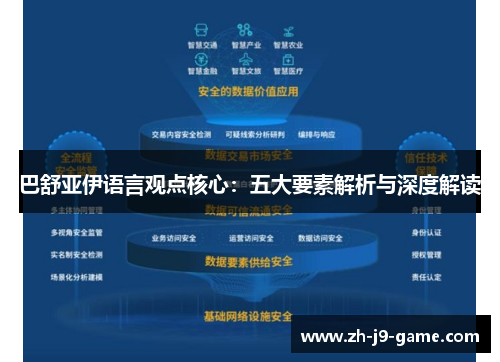 巴舒亚伊语言观点核心:五大要素解析与深度解读 巴舒亚伊语言观点核心:五大要素解析与深度解读