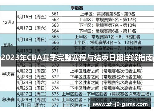 2023年CBA赛季完整赛程与结束日期详解指南