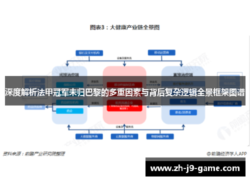 深度解析法甲冠军未归巴黎的多重因素与背后复杂逻辑全景框架图谱