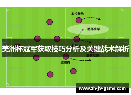 美洲杯冠军获取技巧分析及关键战术解析