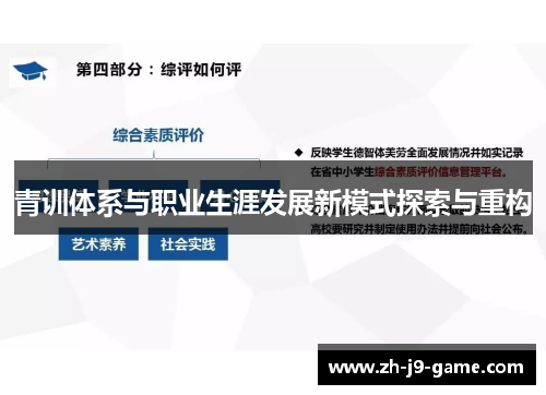 青训体系与职业生涯发展新模式探索与重构 青训体系与职业生涯发展新模式探索与重构