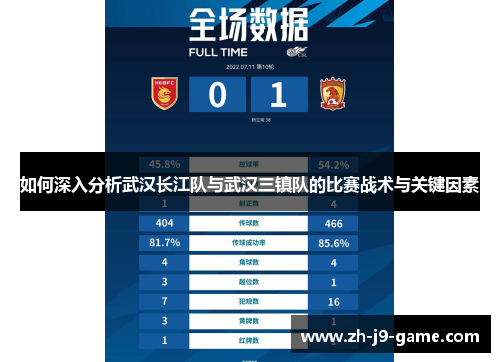 如何深入分析武汉长江队与武汉三镇队的比赛战术与关键因素 如何深入分析武汉长江队与武汉三镇队的比赛战术与关键因素