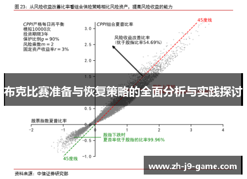 布克比赛准备与恢复策略的全面分析与实践探讨