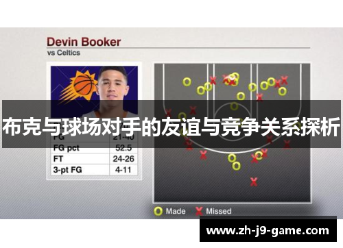 布克与球场对手的友谊与竞争关系探析