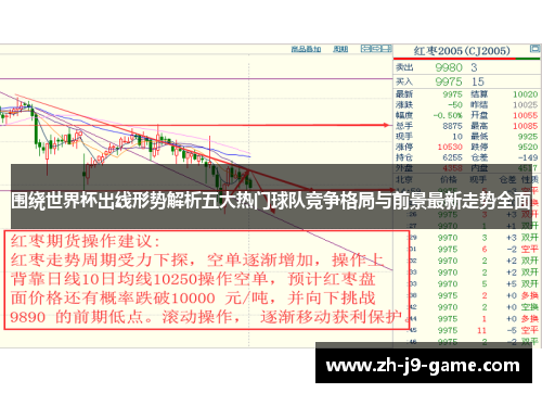 围绕世界杯出线形势解析五大热门球队竞争格局与前景最新走势全面