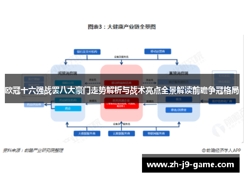 欧冠十六强战罢八大豪门走势解析与战术亮点全景解读前瞻争冠格局