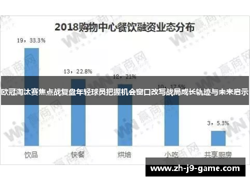 欧冠淘汰赛焦点战复盘年轻球员把握机会窗口改写战局成长轨迹与未来启示