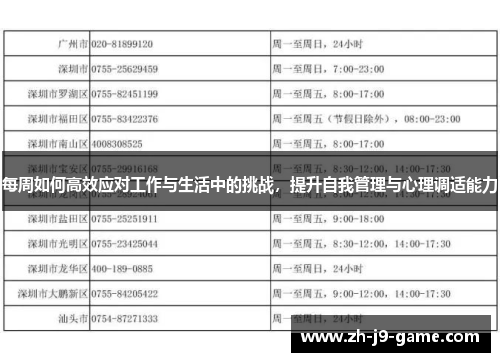 每周如何高效应对工作与生活中的挑战,提升自我管理与心理调适能力 每周如何高效应对工作与生活中的挑战,提升自我管理与心理调适能力