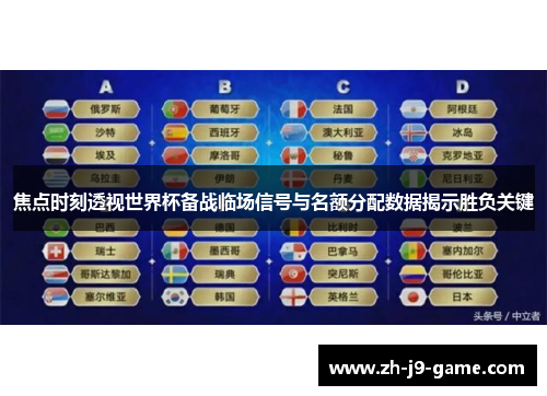 焦点时刻透视世界杯备战临场信号与名额分配数据揭示胜负关键