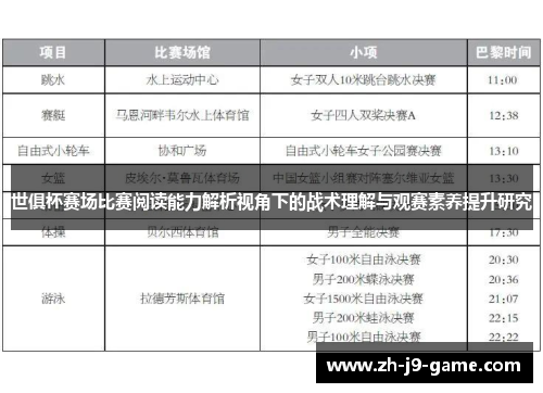 世俱杯赛场比赛阅读能力解析视角下的战术理解与观赛素养提升研究 世俱杯赛场比赛阅读能力解析视角下的战术理解与观赛素养提升研究