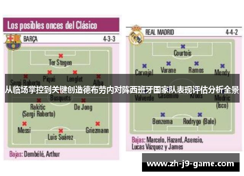 从临场掌控到关键创造德布劳内对阵西班牙国家队表现评估分析全景 从临场掌控到关键创造德布劳内对阵西班牙国家队表现评估分析全景