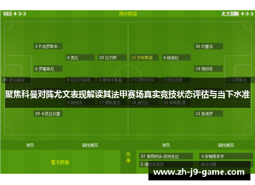 聚焦科曼对阵尤文表现解读其法甲赛场真实竞技状态评估与当下水准