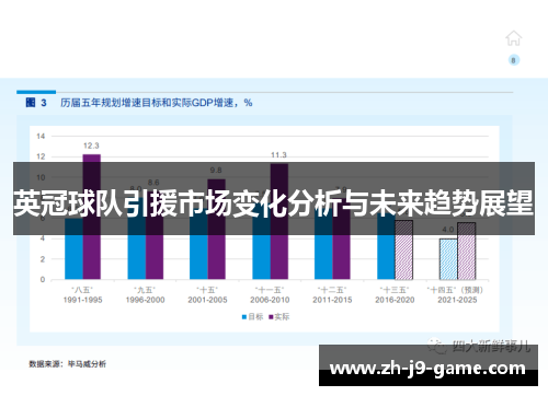 英冠球队引援市场变化分析与未来趋势展望